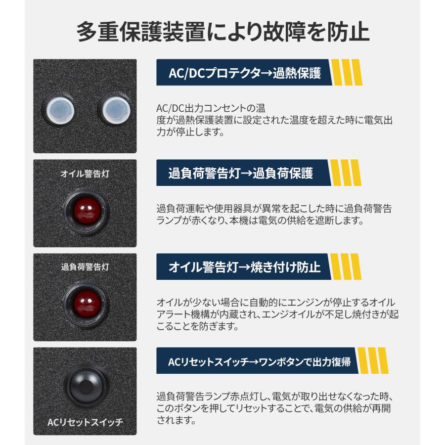 JESIMAIK 200v 発電機 インバーター発電機 単相 100V/200V兼用 5500W 一発始動 9.7h連続運転 セル付き  業務 農業 JM6000XiE | JESIMAIK | 09