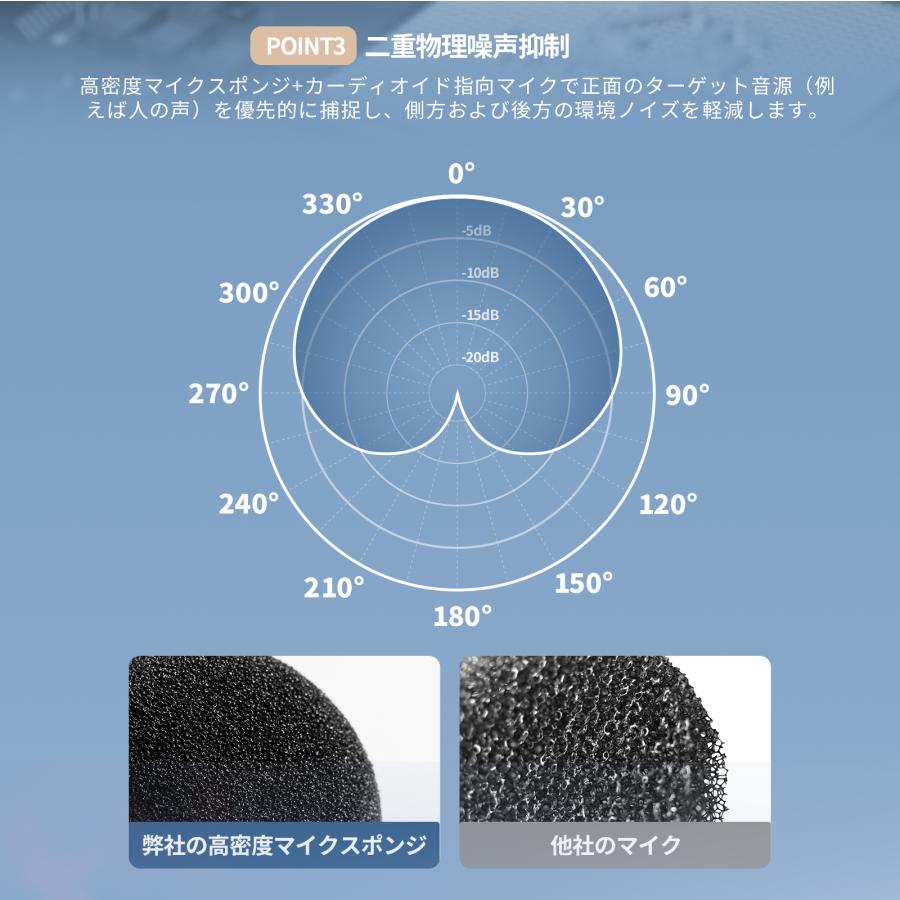 JESIMAIK バイク インカム 付属品セット R18Lite/R16Pro/X6S/H6/H5 部品 ヘルメットスピーカー&マイク 薄型 快適 コンパクトスピーカー 耳が痛くない 爆買 | JESIMAIK | 07