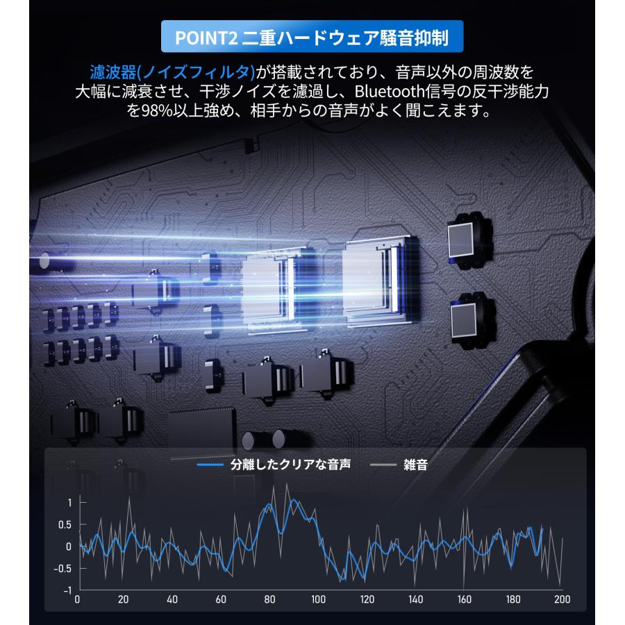 JESIMAIK 相京雅行推奨 バイクインカム 6人通話 聴きトーク 大ボタン HIFI高音質 音楽共有 他社通信 自動接続 Bluetooth5.1 使い勝手 R16Pro | JESIMAIK | 06