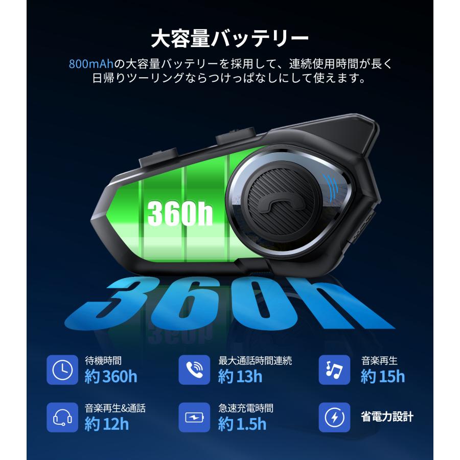 JESIMAIK バイク用 インカム JESIMAIK R16Pro 6人通話 聴きトーク 大