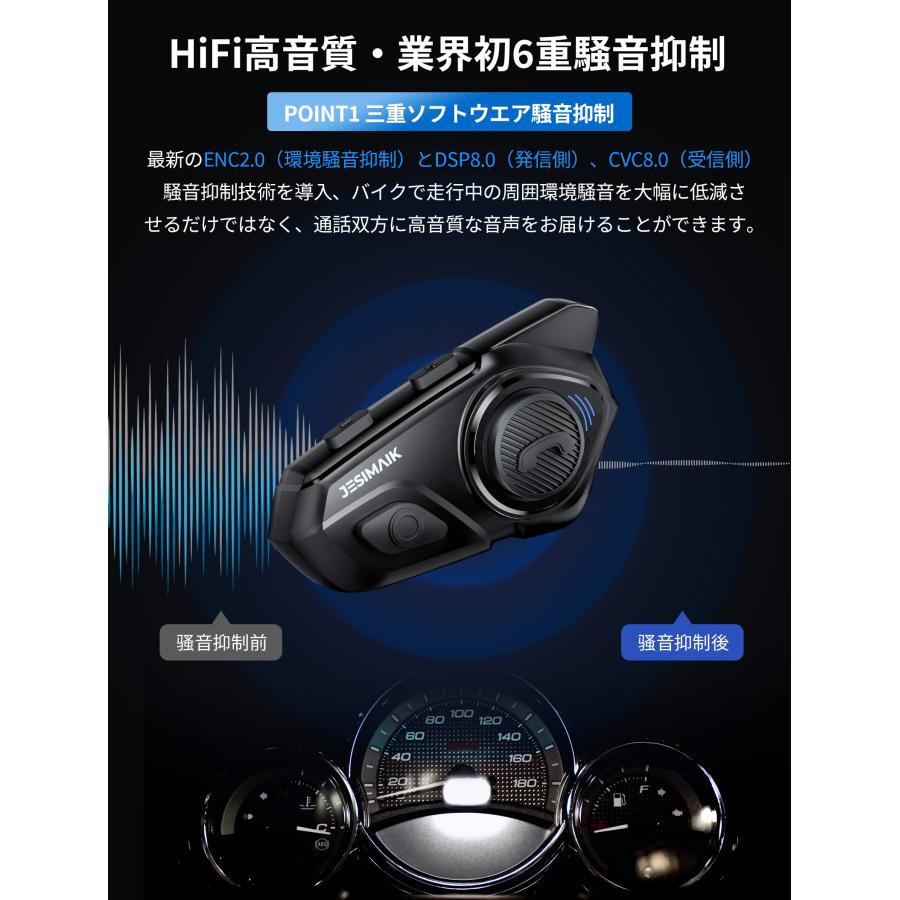 JESIMAIK バイク用 インカム JESIMAIK R16Pro 6人通話 聴きトーク 大