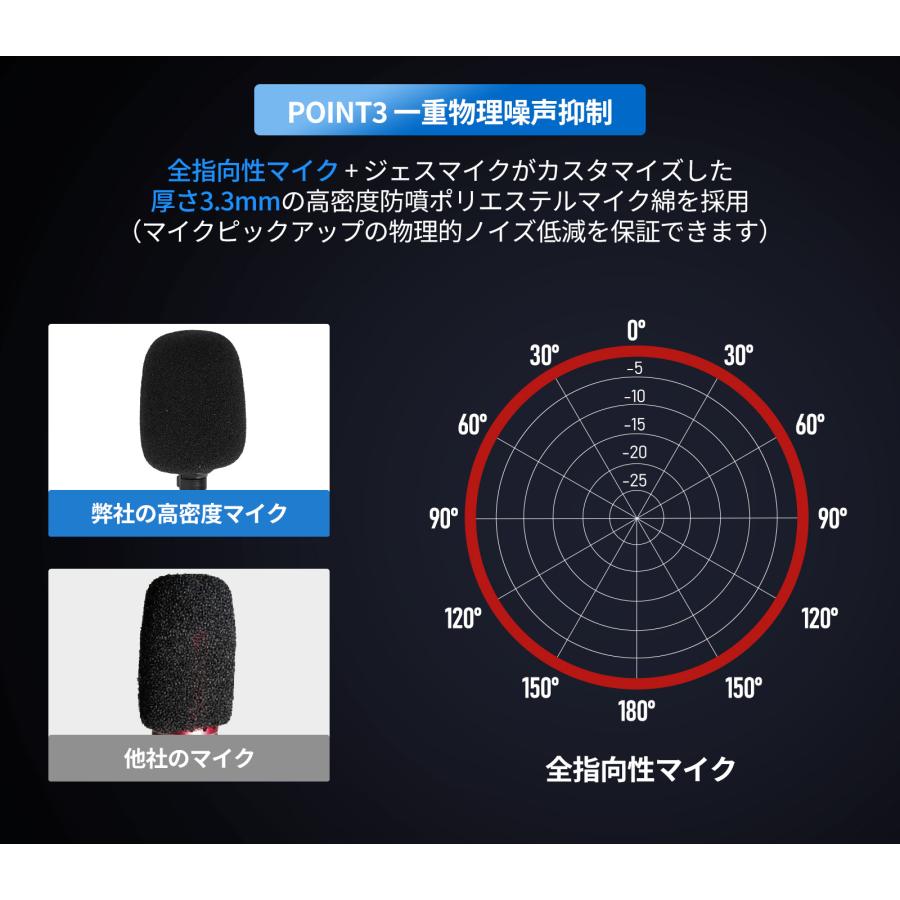 JESIMAIK バイク用 インカム JESIMAIK R16Pro 6人通話 聴きトーク 大