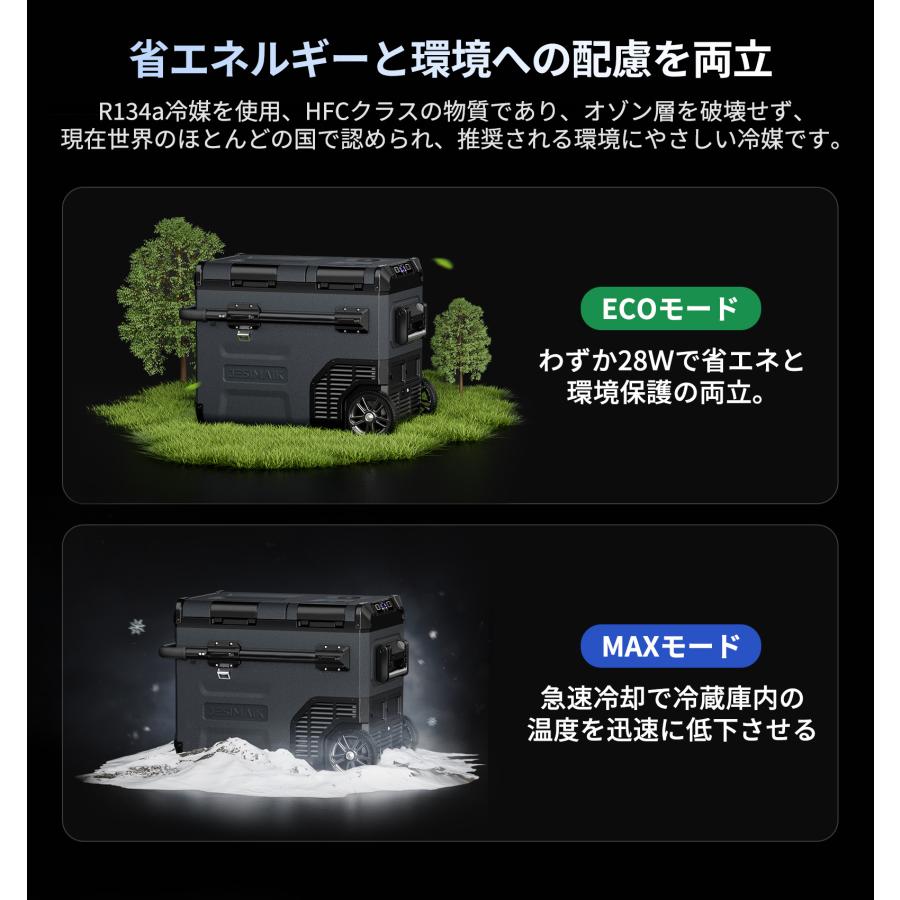 JESIMAIK 【今月一番お得】 車載冷蔵庫 ポータブル冷蔵庫 45L 大容量
