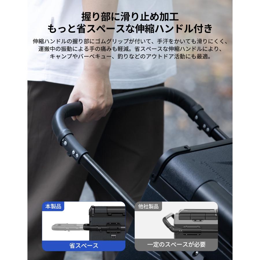 本日ボーナス+12% JESIMAIK 車載冷蔵庫 ポータブル冷蔵庫 45L 大容量 -20℃ 急速冷凍 2室 個別温度設定 バッテリー内蔵 キャンプ  家庭 車載用 E45 | JESIMAIK | 11