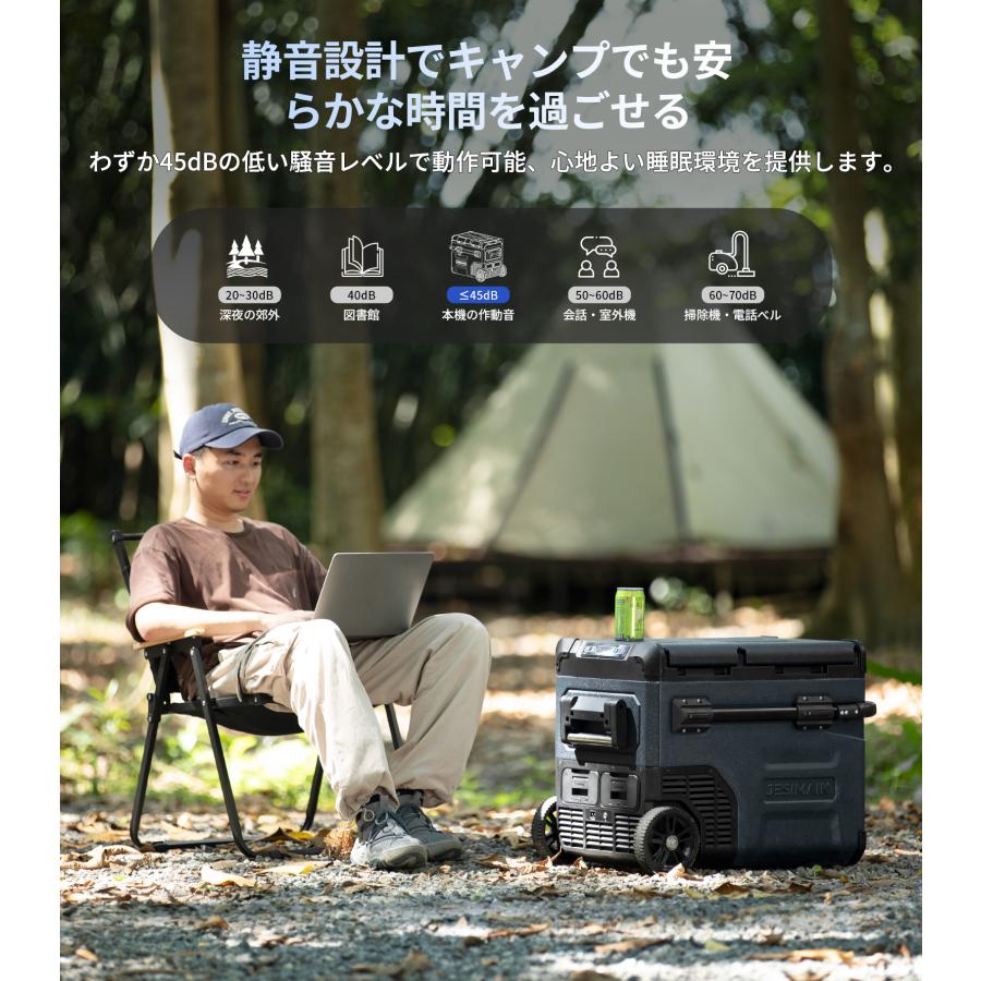 本日ボーナス+12% JESIMAIK 車載冷蔵庫 ポータブル冷蔵庫 45L 大容量 -20℃ 急速冷凍 2室 個別温度設定 バッテリー内蔵 キャンプ  家庭 車載用 E45 | JESIMAIK | 13