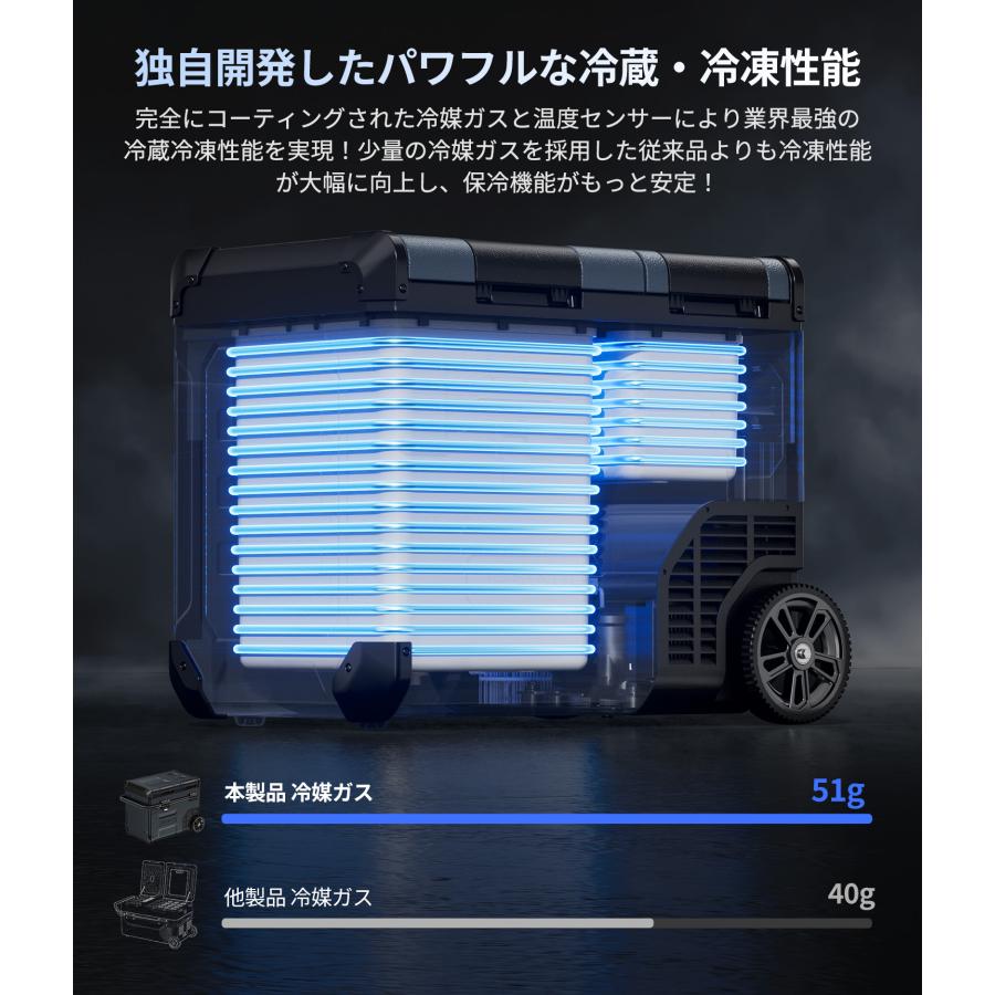 本日ボーナス+12% JESIMAIK 車載冷蔵庫 ポータブル冷蔵庫 45L 大容量 -20℃ 急速冷凍 2室 個別温度設定 バッテリー内蔵 キャンプ  家庭 車載用 E45 | JESIMAIK | 02