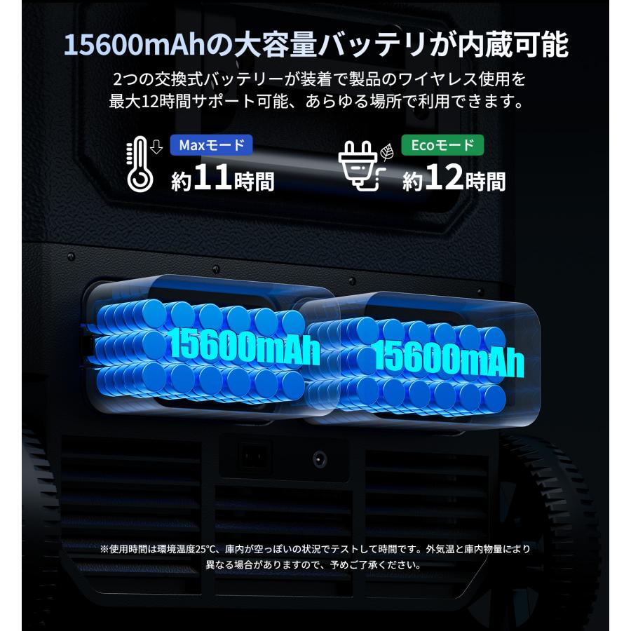 本日ボーナス+12% JESIMAIK 車載冷蔵庫 ポータブル冷蔵庫 45L 大容量 -20℃ 急速冷凍 2室 個別温度設定 バッテリー内蔵 キャンプ  家庭 車載用 E45 | JESIMAIK | 06