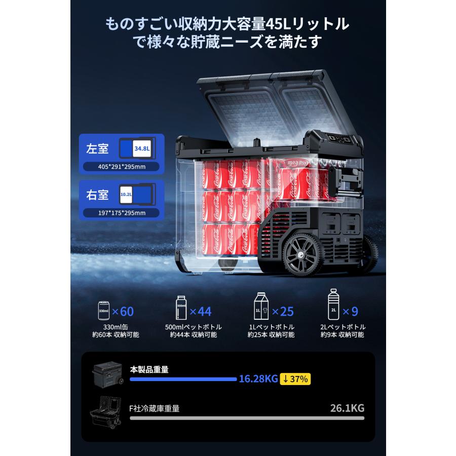 JESIMAIK 車載冷蔵庫 ポータブル冷蔵庫 45L 大容量 -20℃ 急速冷凍 2室