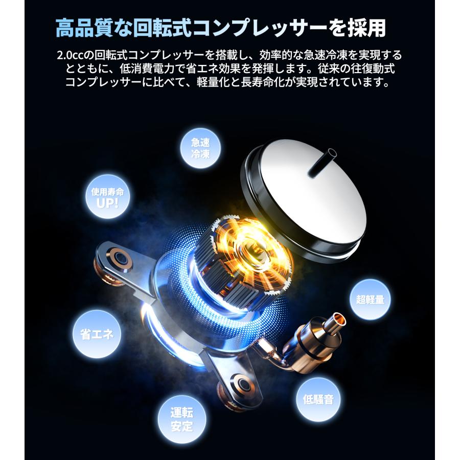 JESIMAIK ポータブル冷蔵庫 車載冷蔵庫 55L 大容量 -20℃ 急速冷凍 2室