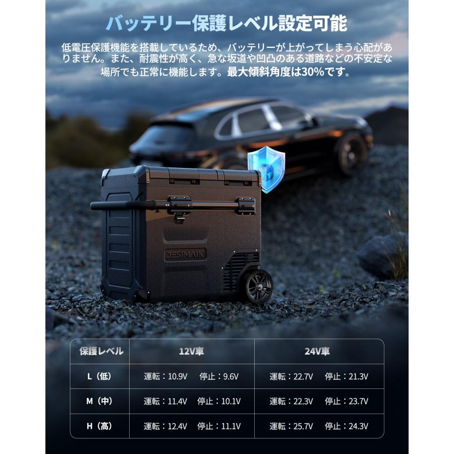 JESIMAIK ポータブル冷蔵庫 車載冷蔵庫 55L 大容量 -20℃ 急速冷凍 2室