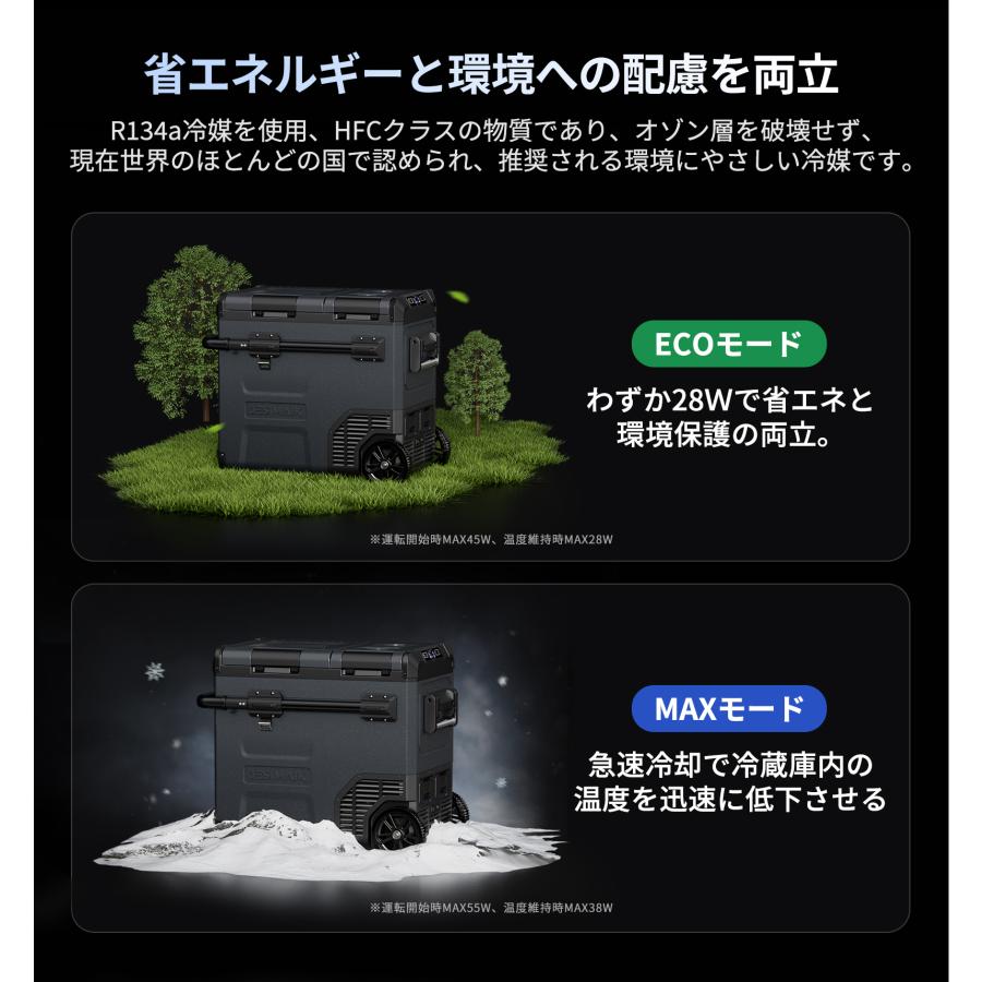 ポータブル冷蔵庫 55L 新品未使用 車載冷蔵庫 モバイルバッテリー付 JESIMAIK ポータブル冷蔵庫 車載冷蔵庫 55L 大容量 -20℃ 急速冷凍 2室