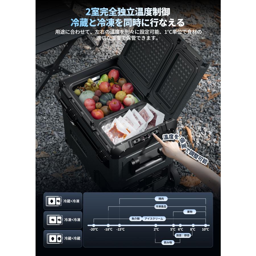 JESIMAIK ポータブル冷蔵庫 車載冷蔵庫 55L 大容量 -20℃ 急速冷凍 2室