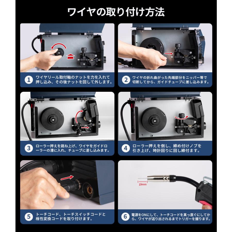 JESIMAIK 爆買セール 100V 200V兼用 半自動溶接機 120A IGBT制御 3.5kg