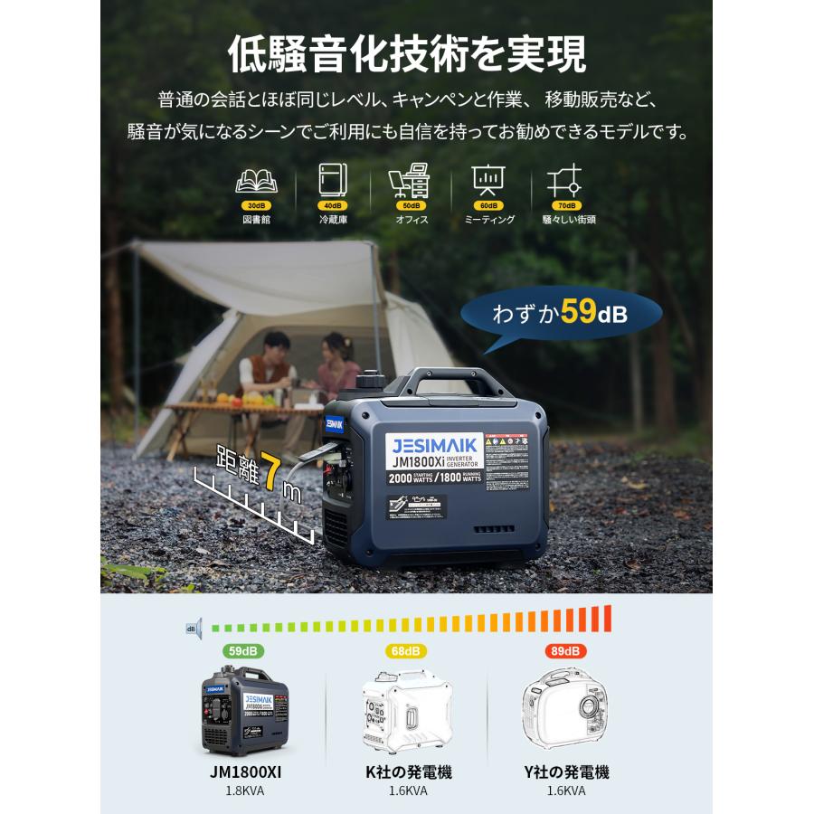JESIMAIK インバーター発電機 発電機 インバーター 1800W 14kg 軽量