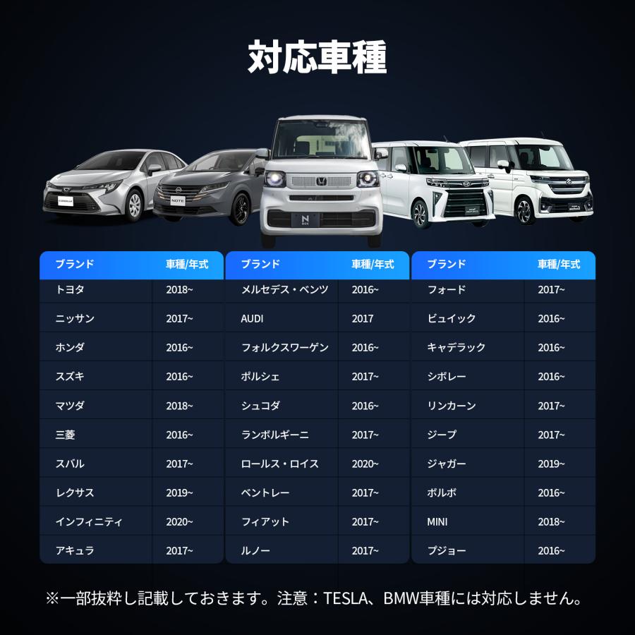 「最大21%還元」Carplay AiBox JESIMAIK UHD サクサク動作 8GB RAM Qualcomm660 Android13.0 Google Maps YouTube Netflix  家族旅行 通勤