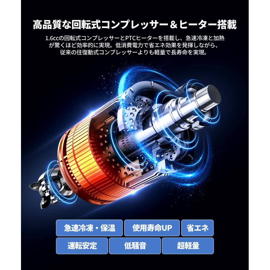 JESIMAIK 冷温庫 ポータブル冷蔵庫 20L -18℃〜60℃ コードレス