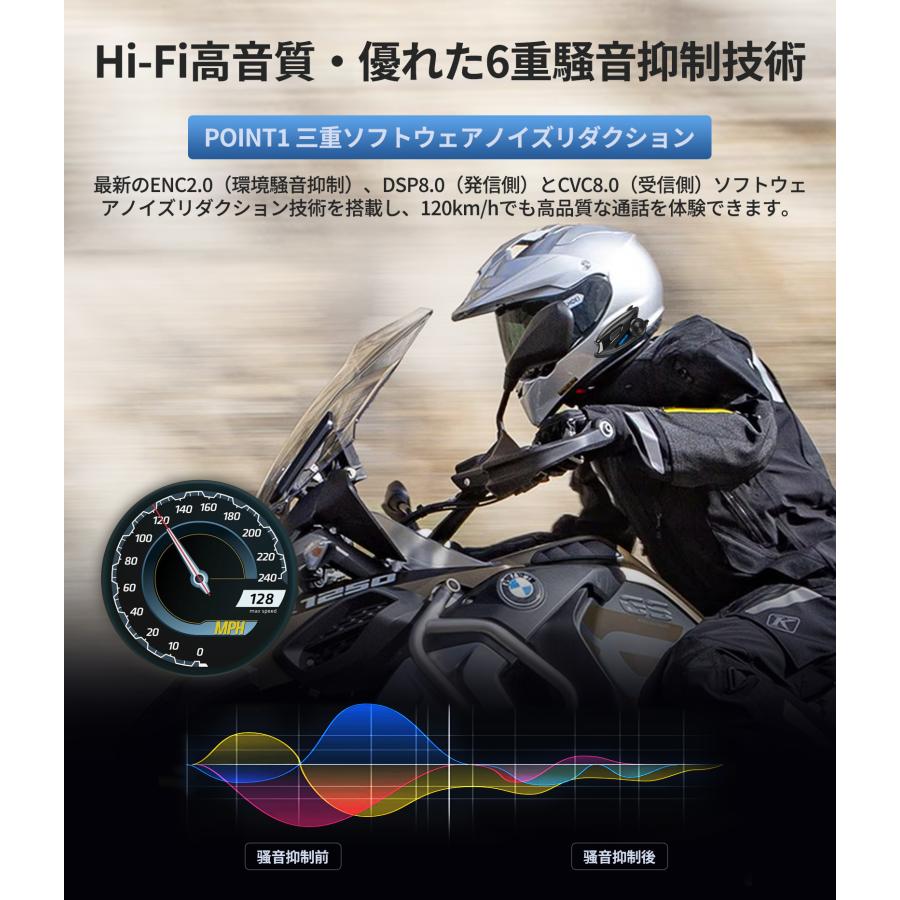 JESIMAIK 相京雅行推奨 バイクインカム メッシュ接続 ダイヤルボタン 6