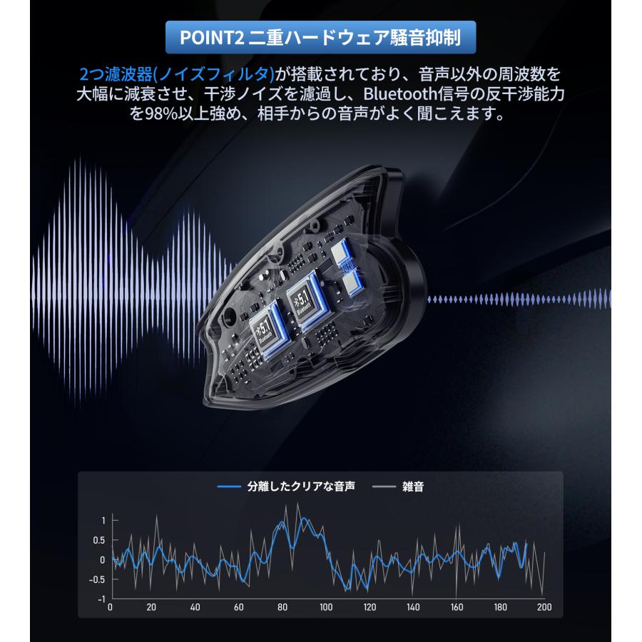 JESIMAIK 相京雅行推奨 バイクインカム メッシュ接続 ダイヤルボタン 6