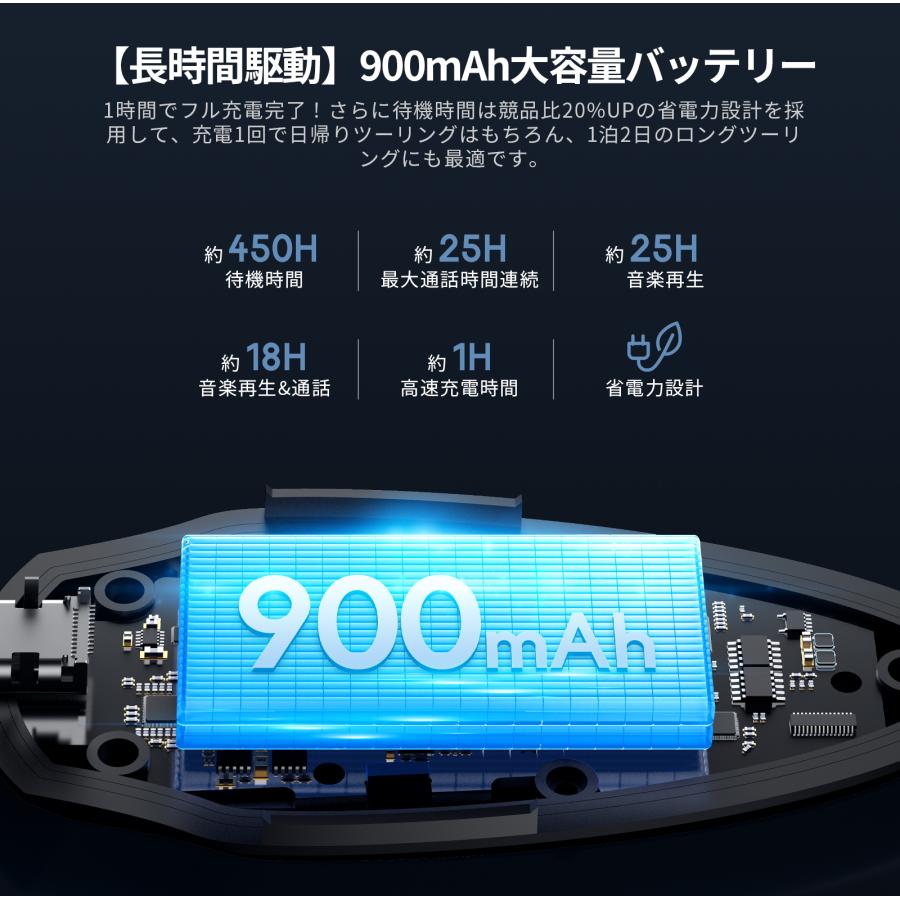 JESIMAIK 相京雅行推奨 バイクインカム 磁気式マウント メッシュ2.0