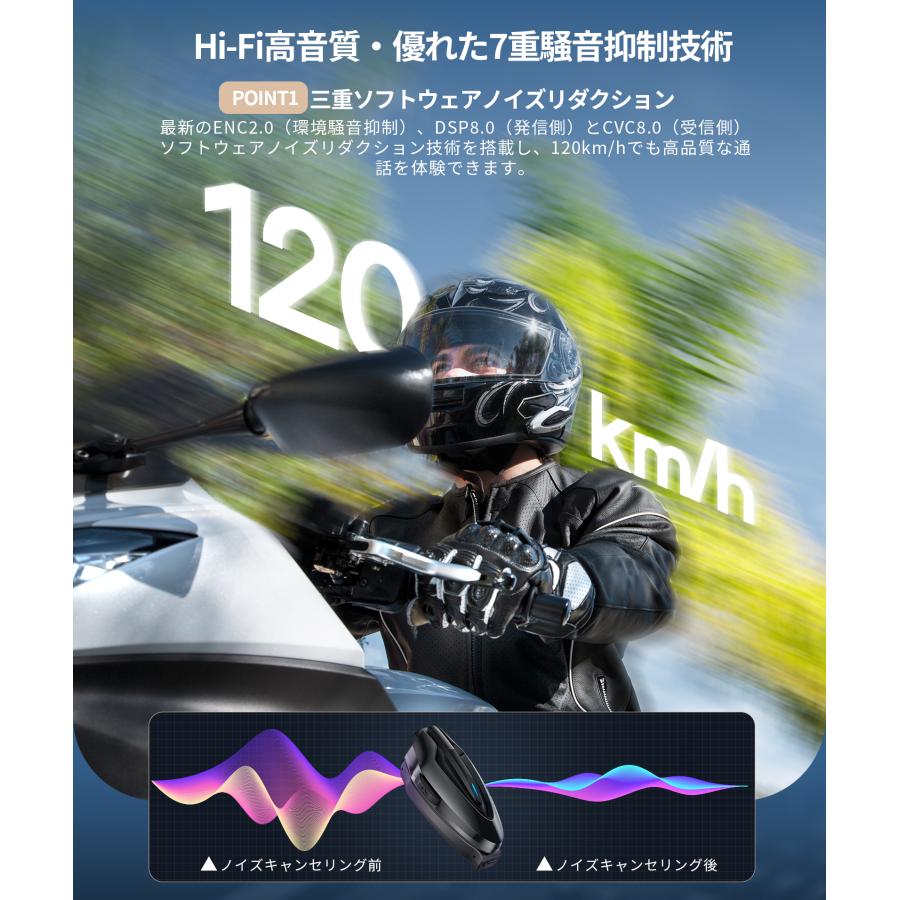バイク用インカム JESIMAIK H6 磁気式マウント QIK-MESH2.0 6人通話
