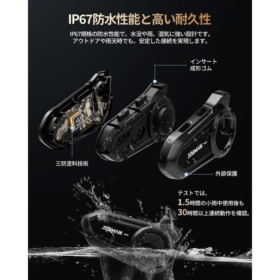 JESIMAIK 2人通話モデル バイク用 インカム JESIMAIK R18Lite 最大通信