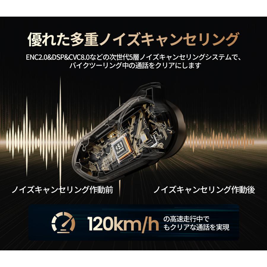 JESIMAIK 2人通話モデル バイク用 インカム JESIMAIK R18Lite 最大通信