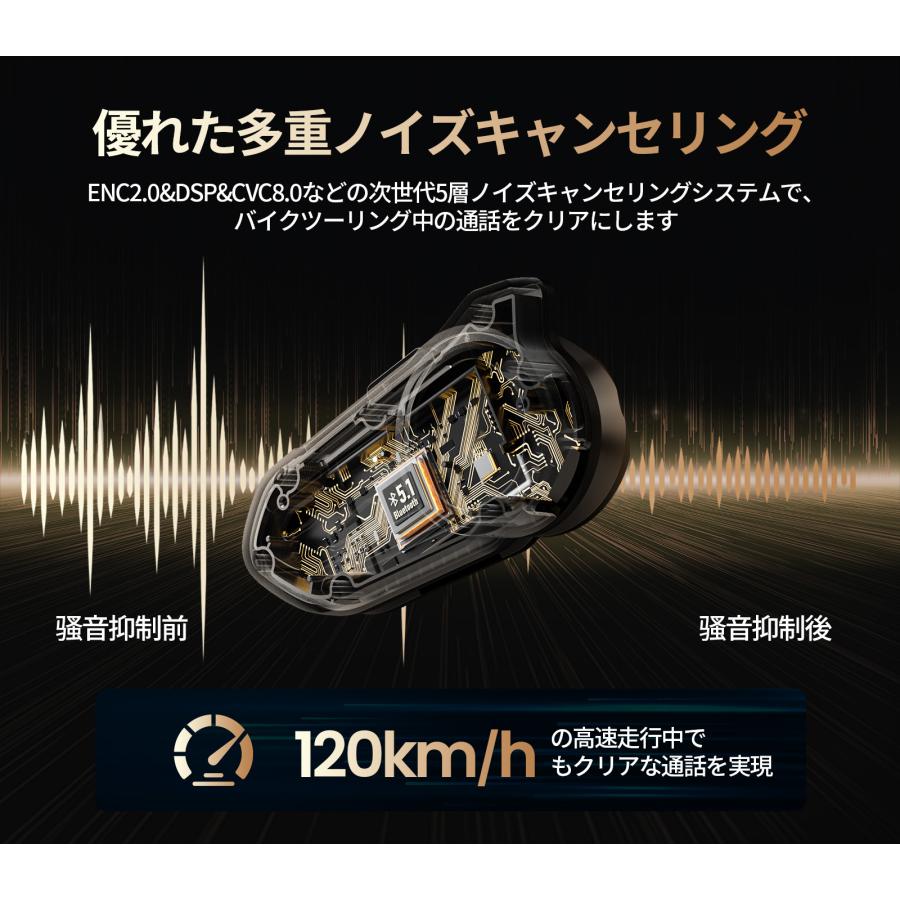 JESIMAIK 2台セット バイク用 インカム 2人通話モデル 最大通信1500m