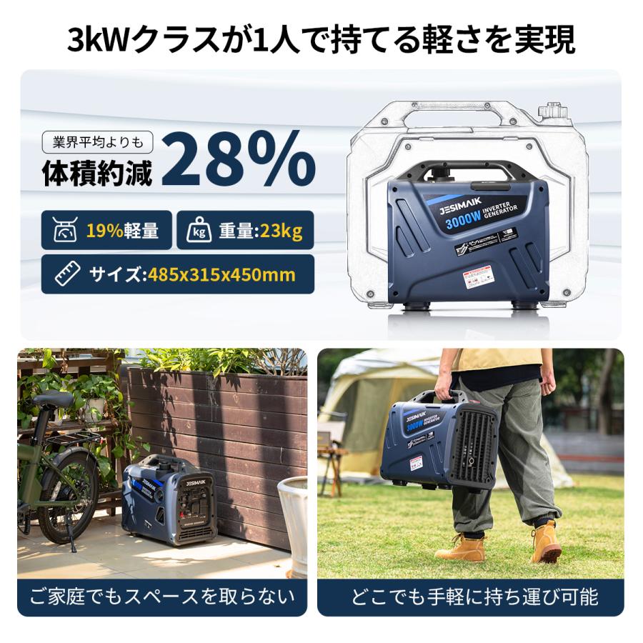 9月21日入荷 JESIMAIK インバーター発電機 発電機 インバーター 3200W 高出力 23kg 超軽量 59dB 低騒音 防災 家庭用 ガソリン 小型 JM3000Xi | JESIMAIK | 03