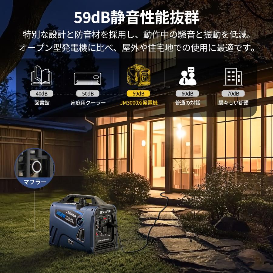 9月21日入荷 JESIMAIK インバーター発電機 発電機 インバーター 3200W 高出力 23kg 超軽量 59dB 低騒音 防災 家庭用 ガソリン 小型 JM3000Xi | JESIMAIK | 04