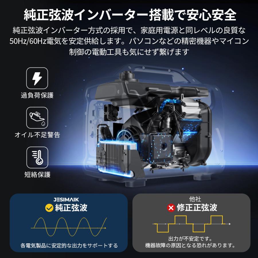 9月21日入荷 JESIMAIK インバーター発電機 発電機 インバーター 3200W 高出力 23kg 超軽量 59dB 低騒音 防災 家庭用 ガソリン 小型 JM3000Xi | JESIMAIK | 06