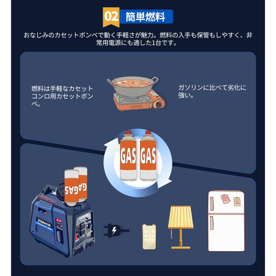 JESIMAIK 2本同時接続可能 カセットボンベ式 インバーター発電機 1000W