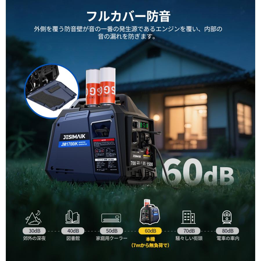 JESIMAIK インバーター発電機 カセットボンベ式 1.5kVA 15kg 軽量 56dB 低騒音 ボータブル コンパクト 純正弦波 防災 家庭用 JM1700iK | JESIMAIK | 07