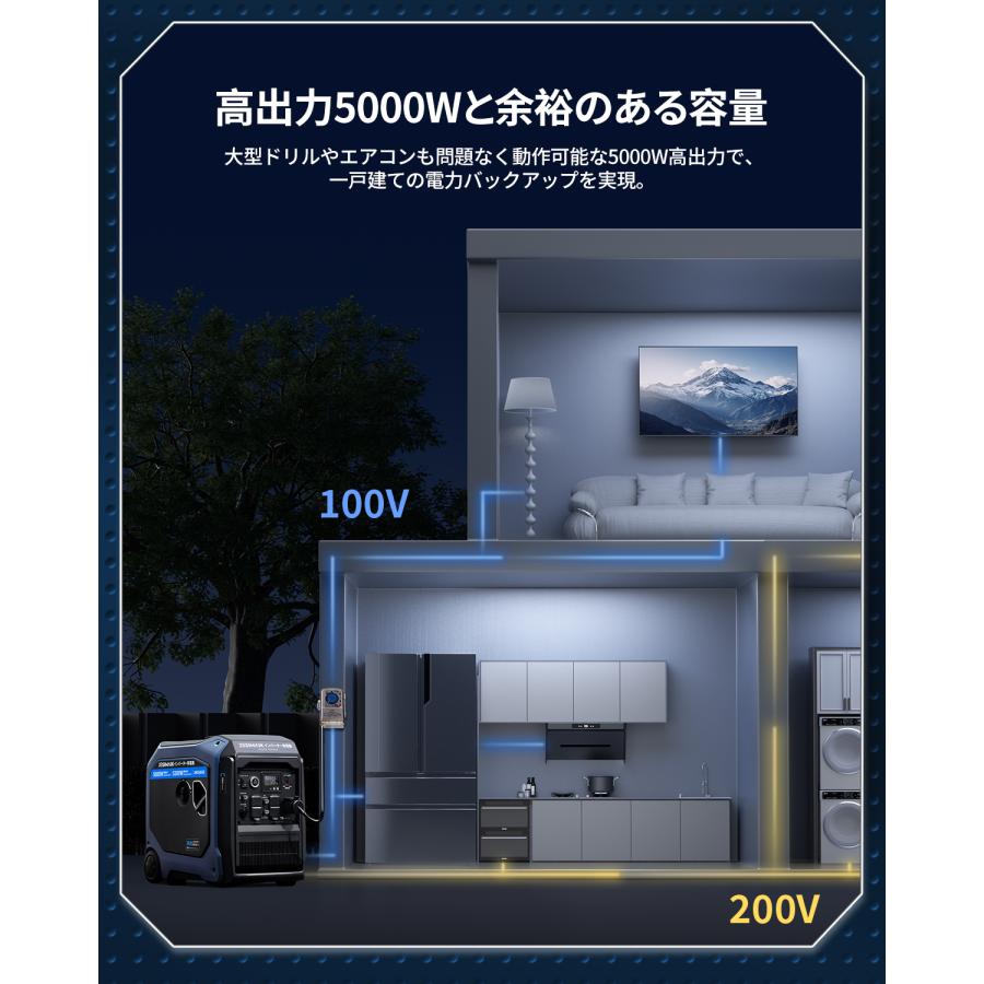 JESIMAIK インバーター発電機 200v 発電機 5500W 100V/200V兼用 セール付 一発始動 ガソリン 65dB 低騒音 業務 農業 JM5500iE | JESIMAIK | 02