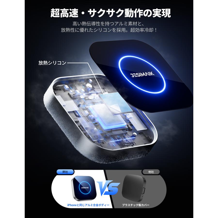JESIMAIK 画面自由分割 AiBox Android13 ワイヤレス CarPlay Android