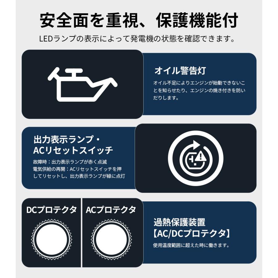 JESIMAIK インバーター発電機 発電機 インバーター3800W 高出力 24kg 超軽量 59dB 静音 LCDディスプレイ コンパクト 工事 防災 JM3800iS | JESIMAIK | 13