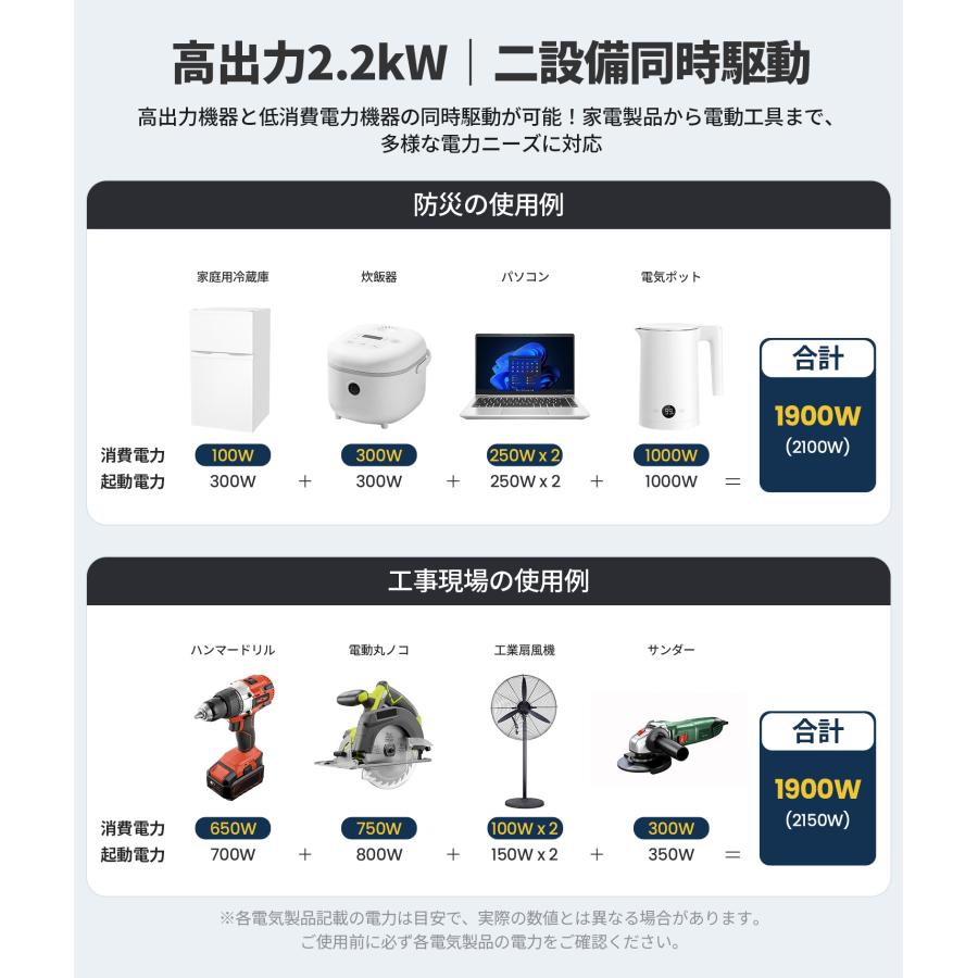 JESIMAIK インバーター発電機 発電機 インバーター 2200W 高出力 19kg 軽量 56dB 静音 ディスプレイ搭載 非常用 停電対策 JM2400iS | JESIMAIK | 02