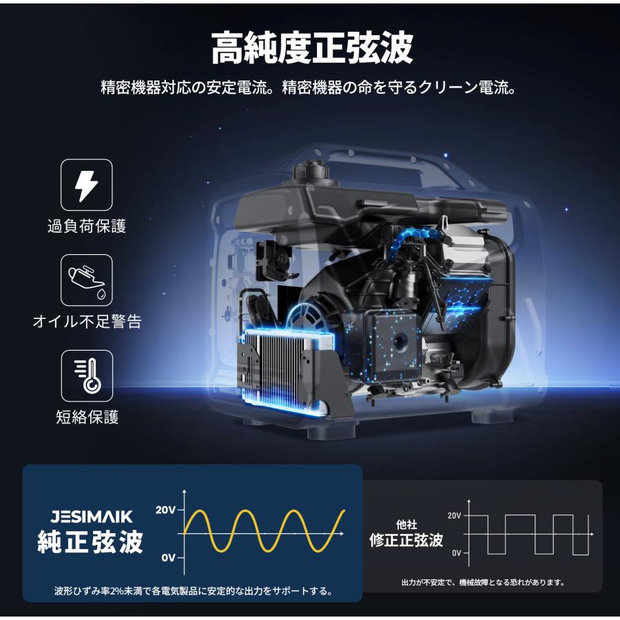 インバーター発電機　送料込み本日限り値下げ JESIMAIK 即納 インバーター発電機 発電機 インバーター 2200W 高出力