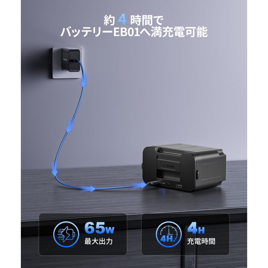 JESIMAIK PD充電器 65W タイプC 急速充電器 高品質 アダプター ipad/iPhone対応 Eシーズンバッテリー対応 ジャンプスターターGK03/N01対応 爆買 | JESIMAIK | 03