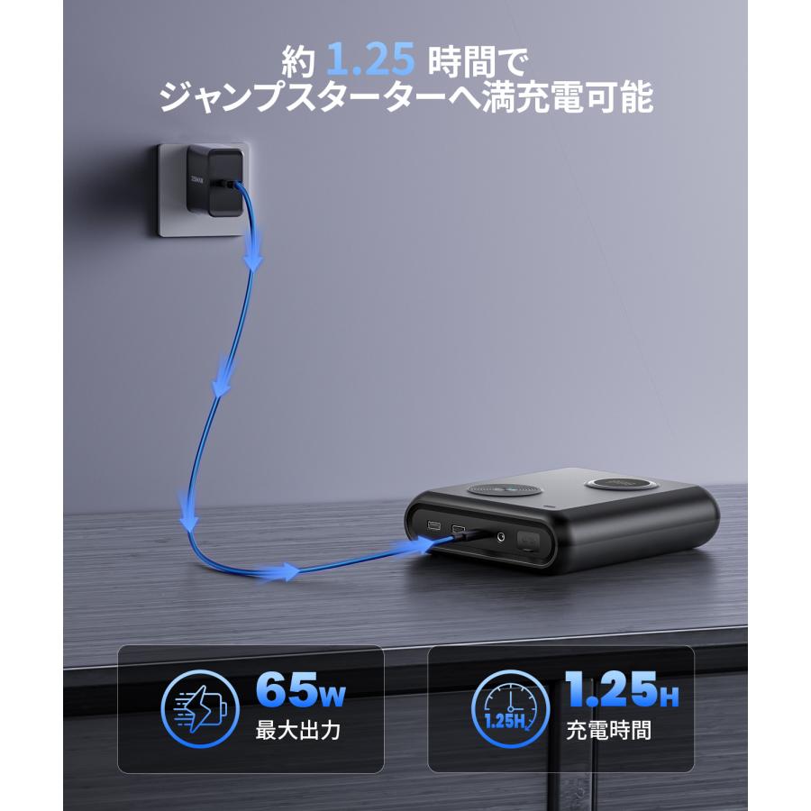 JESIMAIK JESIMAIK PD充電器 65W タイプC 急速充電器 高品質