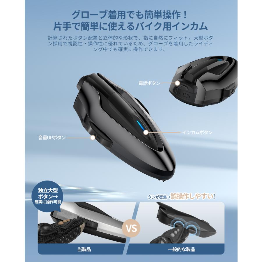 JESIMAIK 2台セット バイク用 インカム 磁気式マウント メッシュ2.0