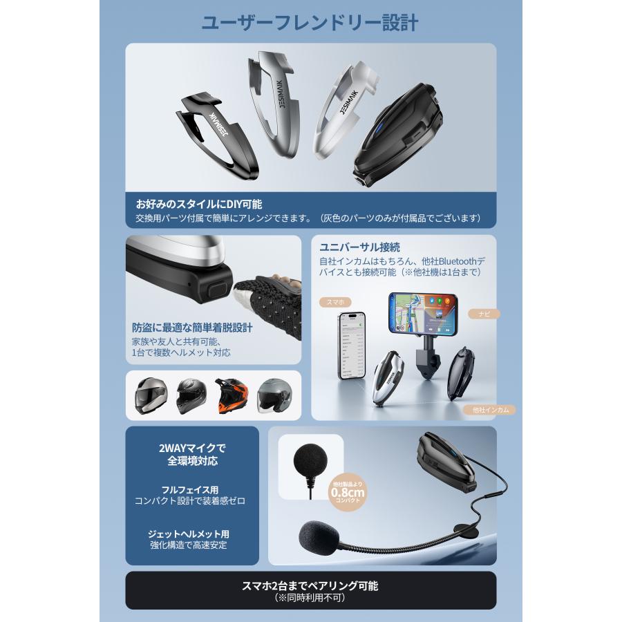 JESIMAIK 2台セット バイク用 インカム 磁気式マウント メッシュ2.0