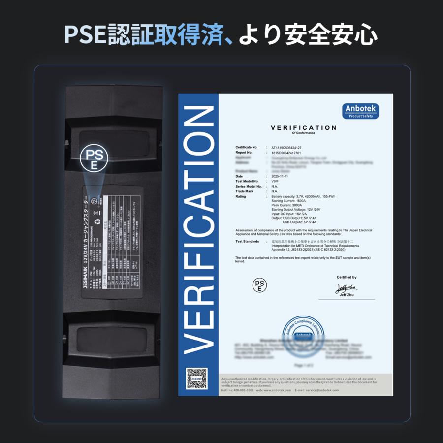JESIMAIK ジャンプスターター 12V/24V兼用 42000mAh ピーク3000A