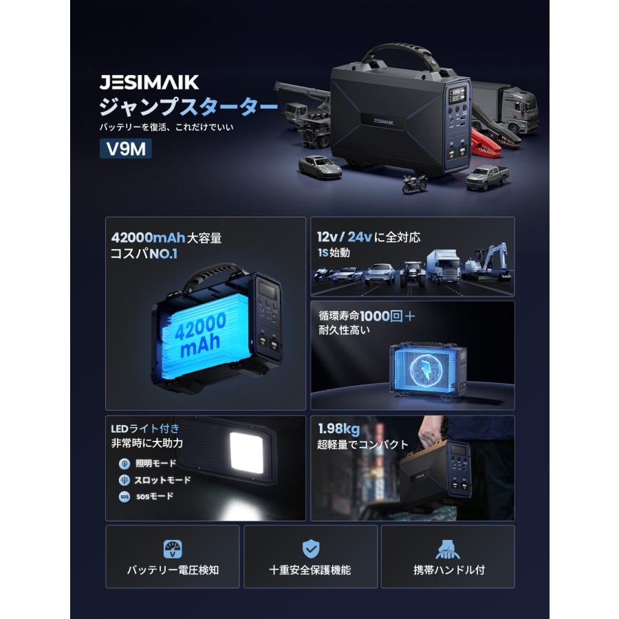 JESIMAIK ジャンプスターター V9M 12V/24V兼用 42000mAh ピーク3000A バッテリー上がり リチウムイオン電池 車用 トラック PSE認証 安全保護 爆買 | JESIMAIK | 02