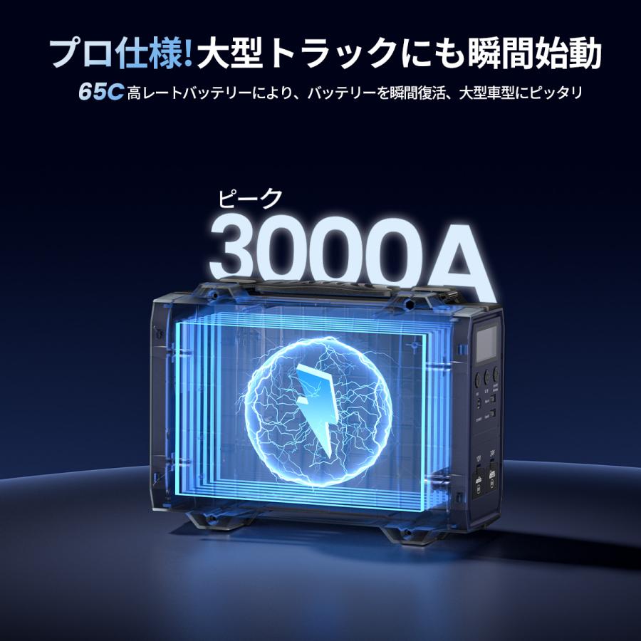 JESIMAIK ジャンプスターター V9M 12V/24V兼用 42000mAh ピーク3000A バッテリー上がり リチウムイオン電池 車用 トラック PSE認証 安全保護 爆買 | JESIMAIK | 04