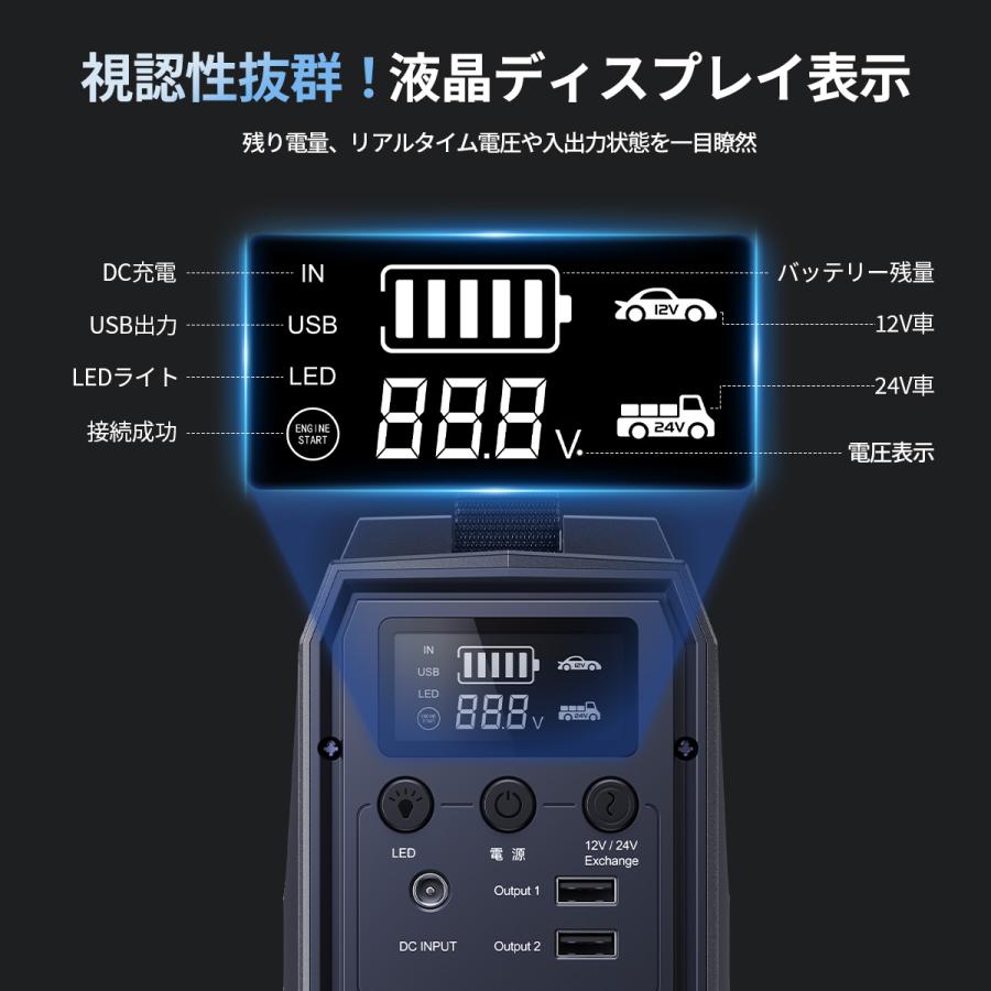 JESIMAIK ジャンプスターター V9M 12V/24V兼用 42000mAh ピーク3000A バッテリー上がり リチウムイオン電池 車用 トラック PSE認証 安全保護 爆買 | JESIMAIK | 09