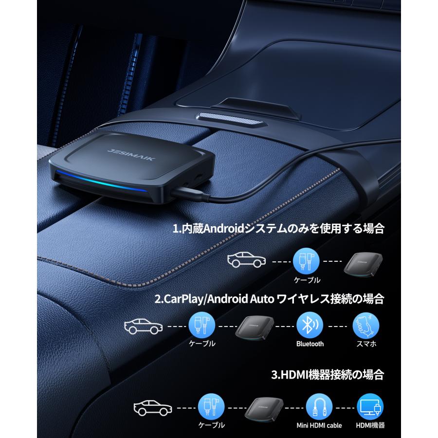 JESIMAIK 2/15最大25%還元 HDMIマルチメディア接続可 AiBox Android13