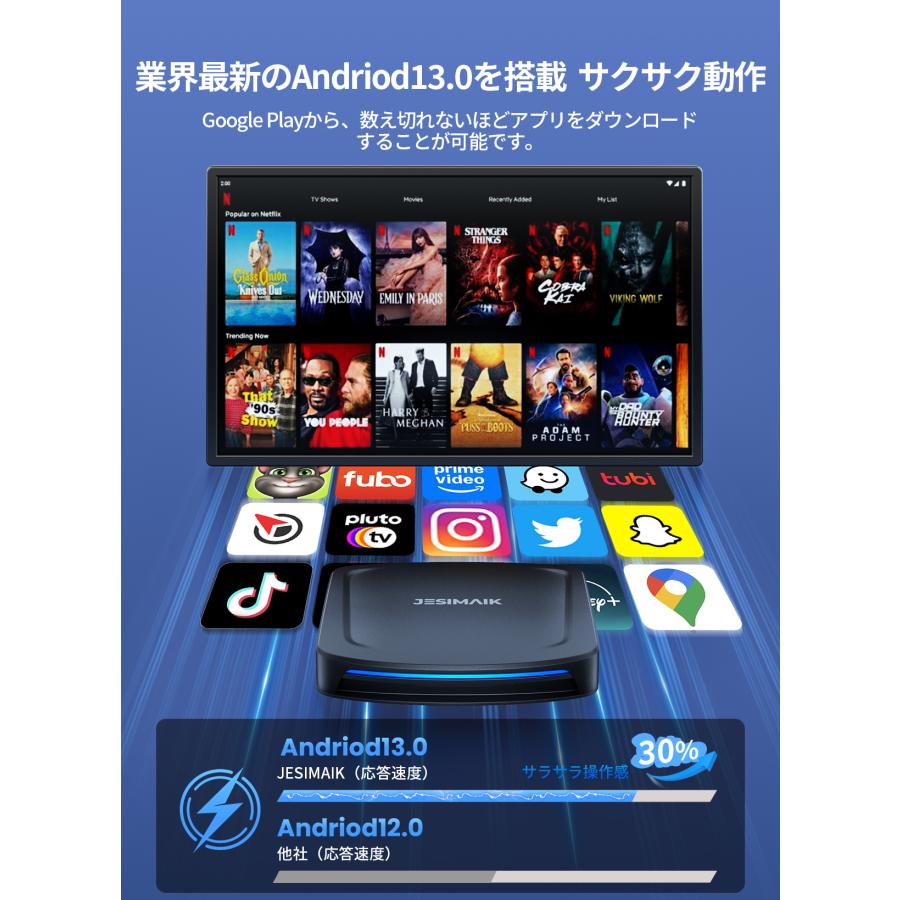 JESIMAIK AiBox Android13.0 HDMIマルチメディア接続可 画面自由分割