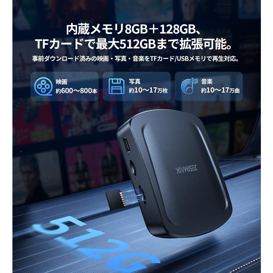 JESIMAIK HDMIマルチメディア接続可 AiBox Android13 画面自由分割