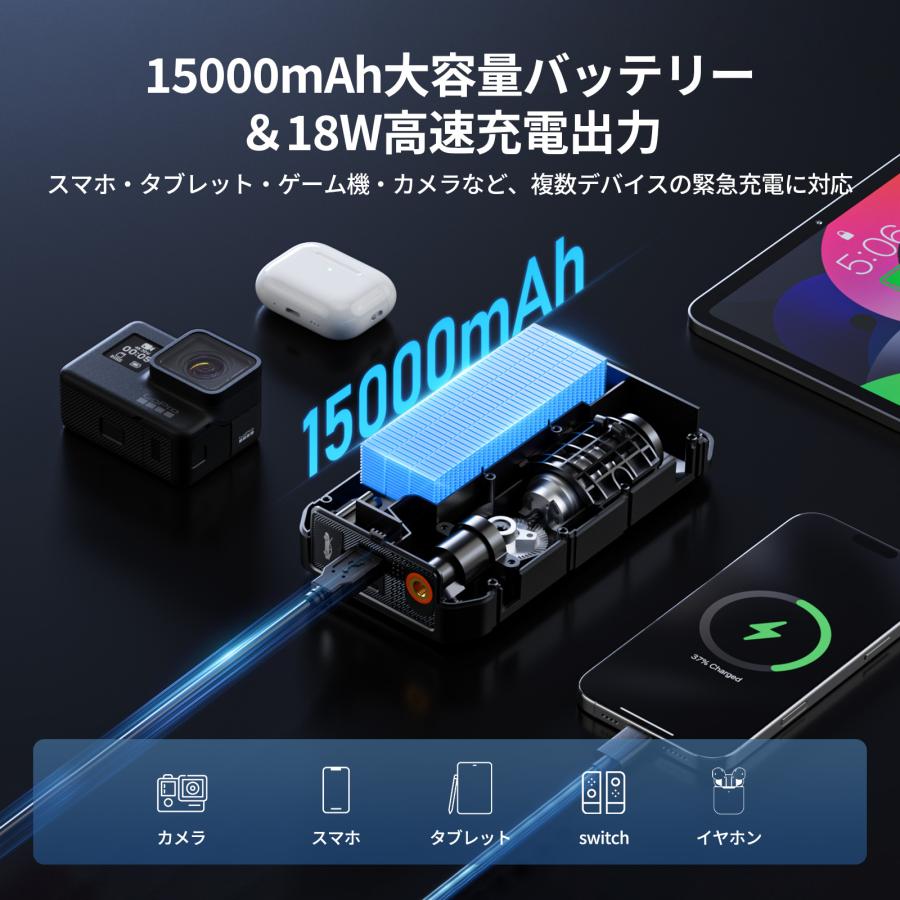 1台2役 JESIMAIK ジャンプスターター 12V車用 15000mAh 1500A バッテリー上がり 空気入れ 160PSI 30s急速充填 自動停止 エアーポンプ PSE認証  U30 爆買の画像