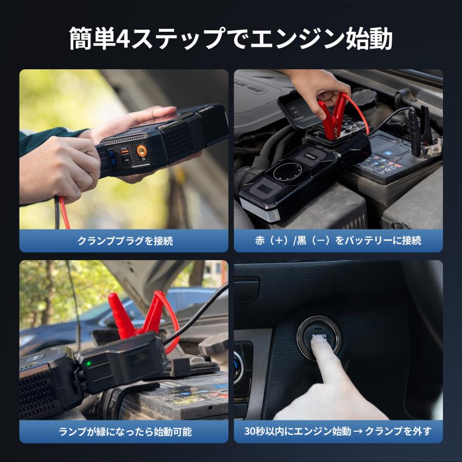 1台2役 JESIMAIK ジャンプスターター 12V車用 15000mAh 1500A バッテリー上がり 空気入れ 160PSI 30s急速充填 自動停止 エアーポンプ PSE認証  U30 爆買の画像